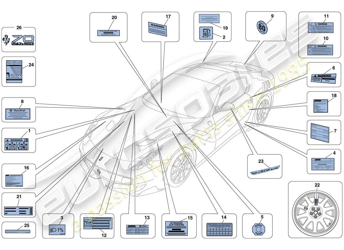 ferrari f12 tdf (usa) etiquetas y placas adhesivas diagrama de piezas