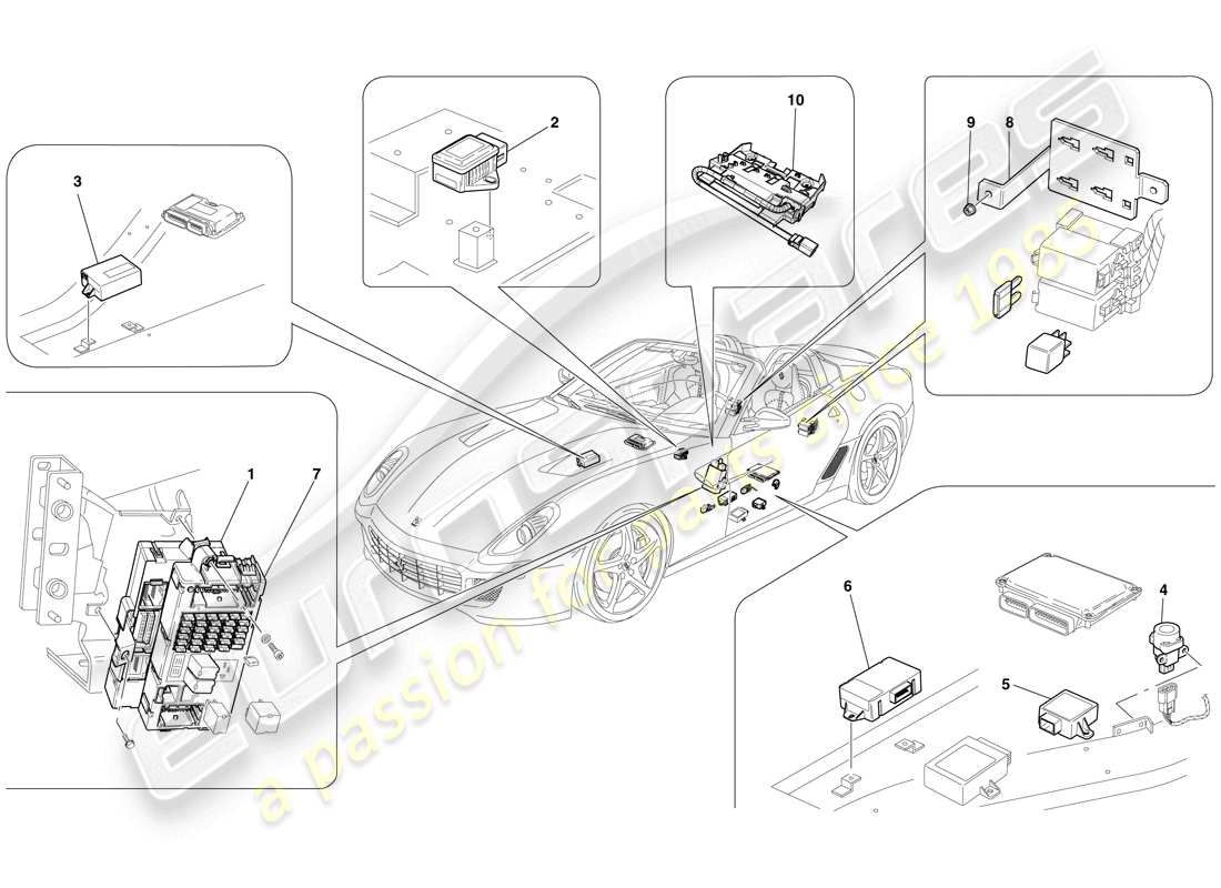 ferrari 599 sa aperta (europe) ecu del habitáculo diagrama de piezas