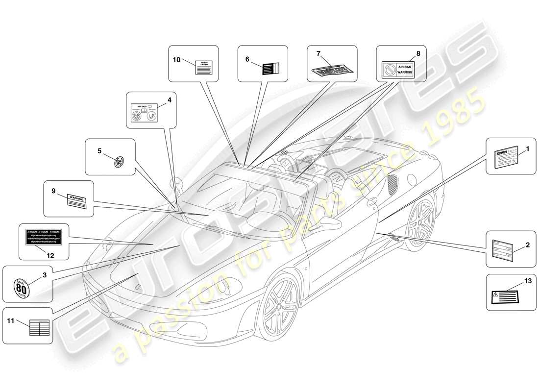 ferrari f430 spider (europe) etiquetas y placas adhesivas diagrama de piezas