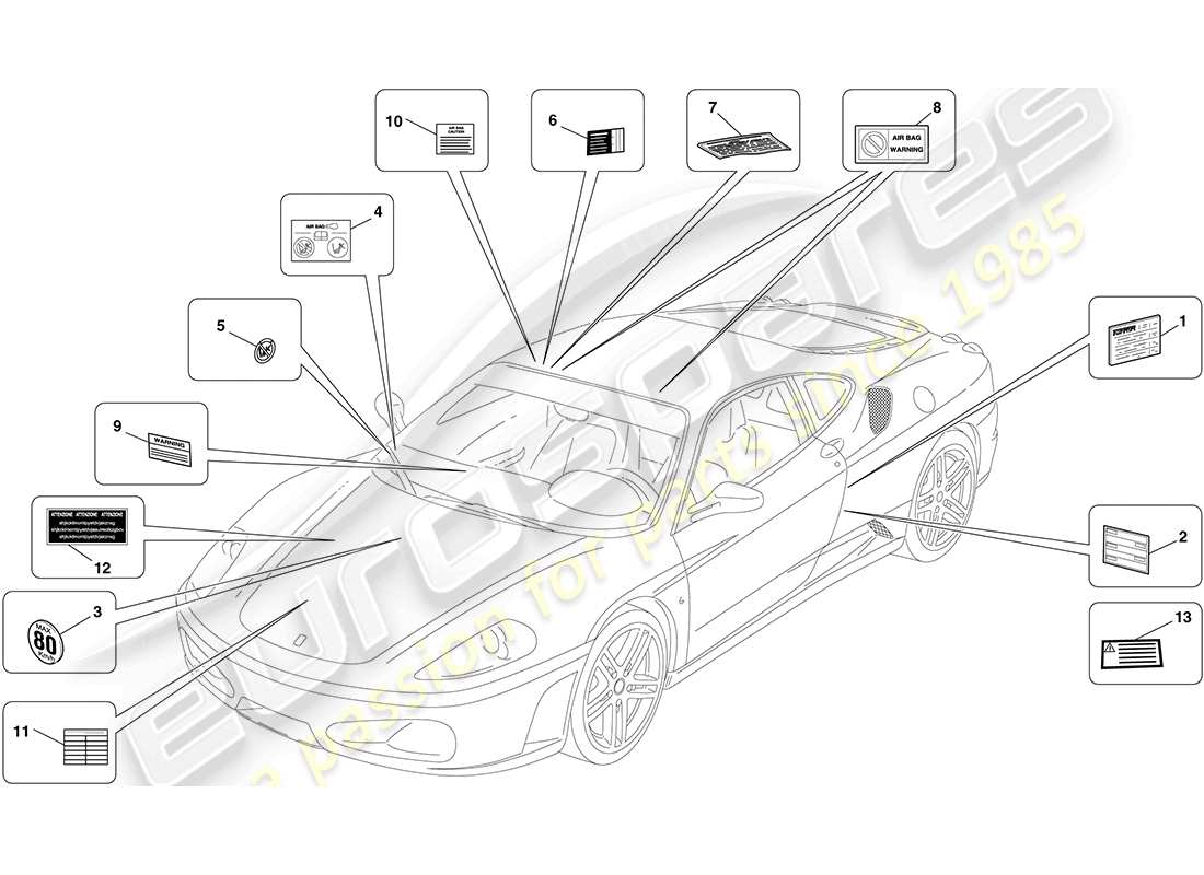 ferrari f430 coupe (usa) etiquetas y placas adhesivas diagrama de piezas