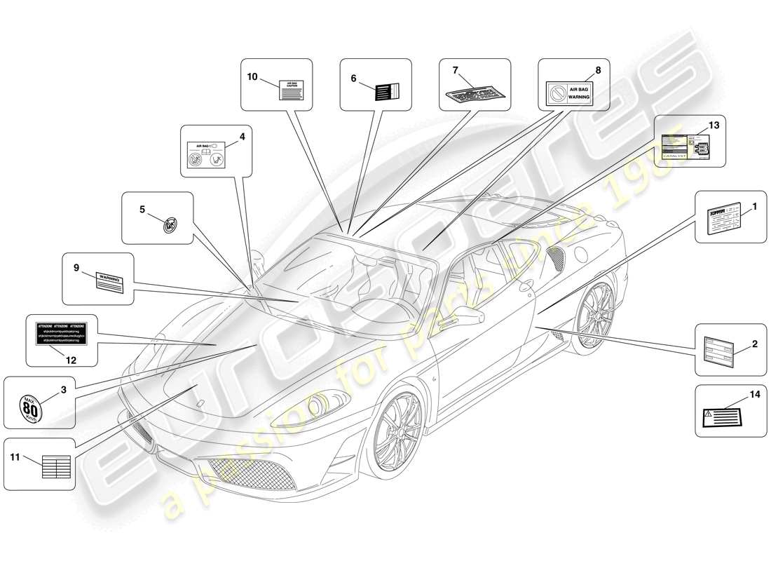 ferrari f430 scuderia spider 16m (rhd) etiquetas y placas adhesivas diagrama de piezas