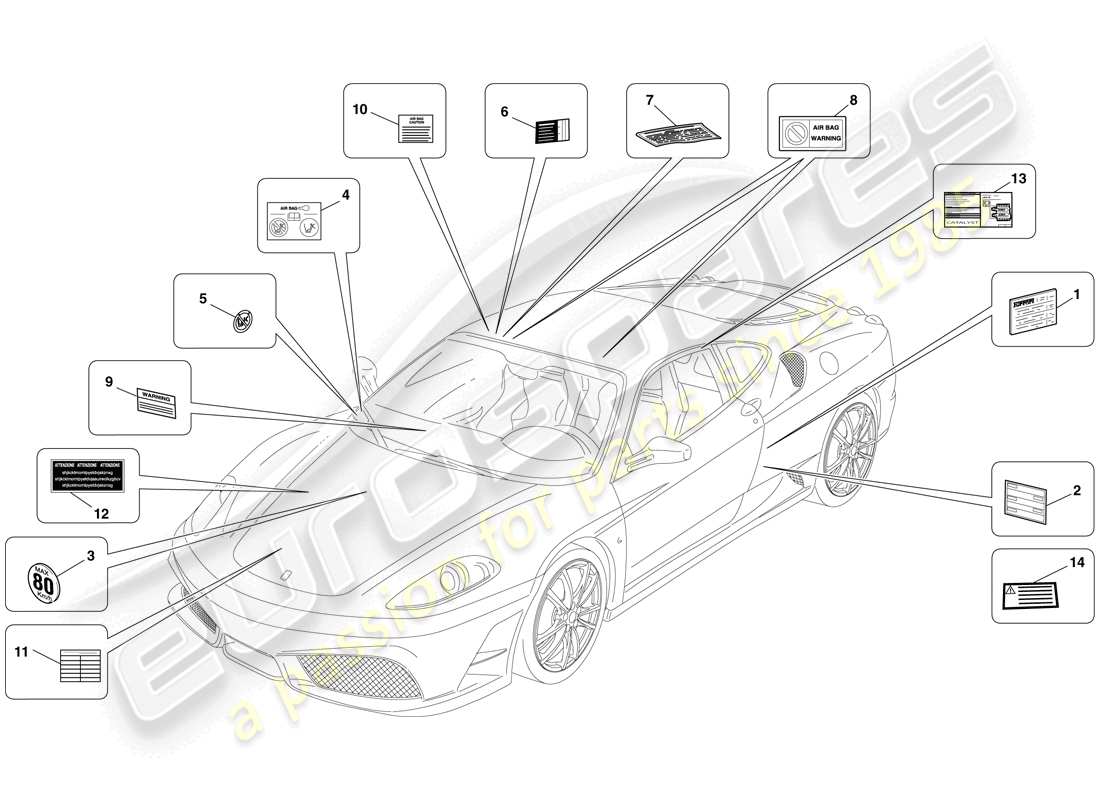 ferrari f430 scuderia spider 16m (europe) etiquetas y placas adhesivas diagrama de piezas