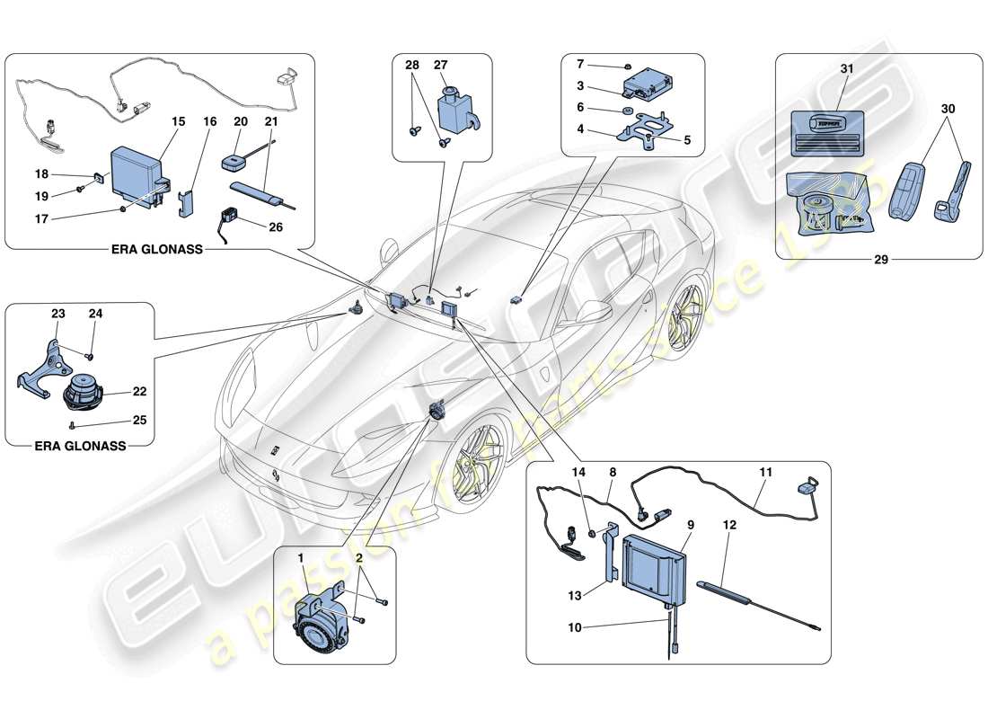 ferrari 812 superfast (usa) diagrama de piezas del sistema antirrobo