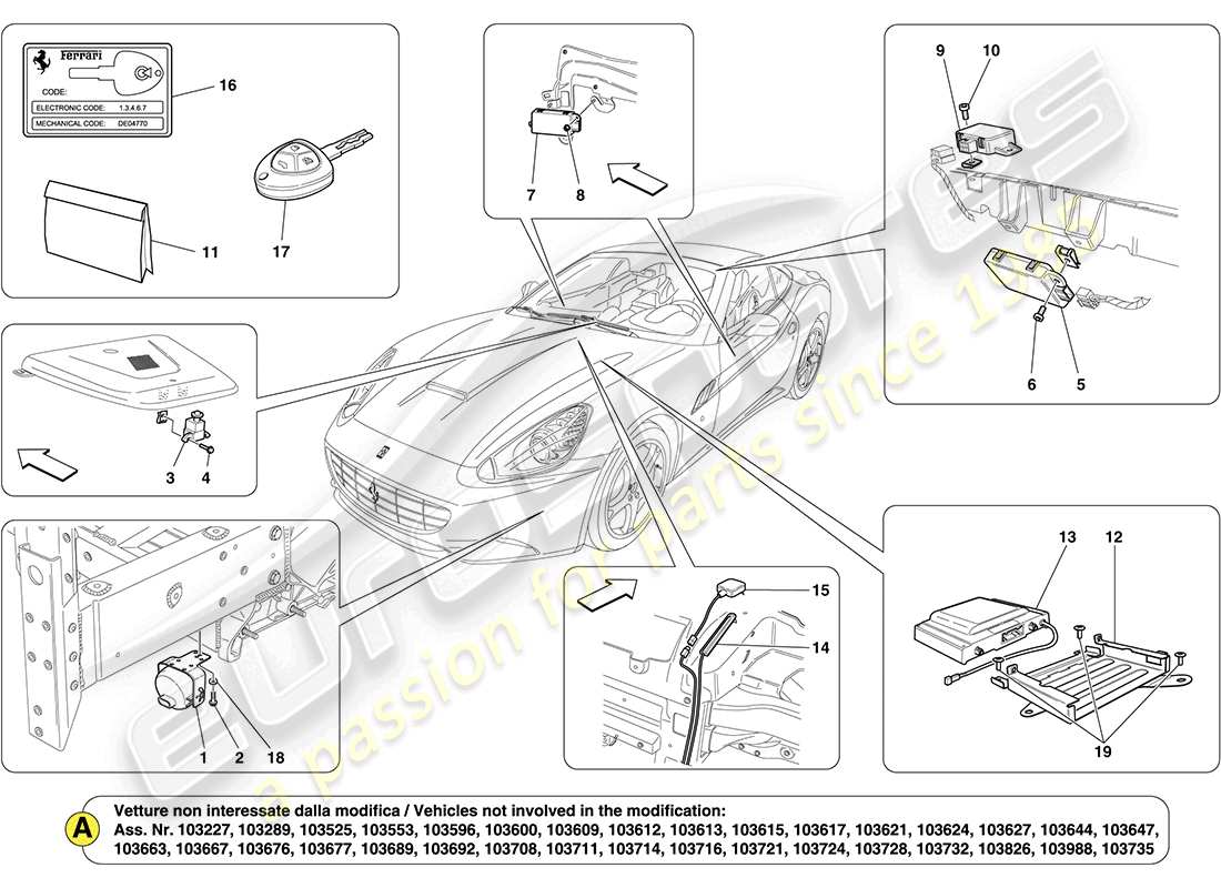 ferrari california (rhd) diagrama de piezas del sistema de alarma e inmovilizador