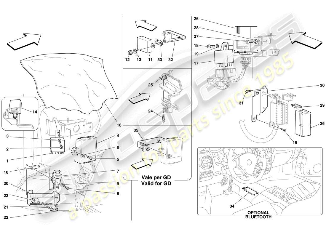 ferrari f430 spider (rhd) ecu del habitáculo delantero diagrama de piezas