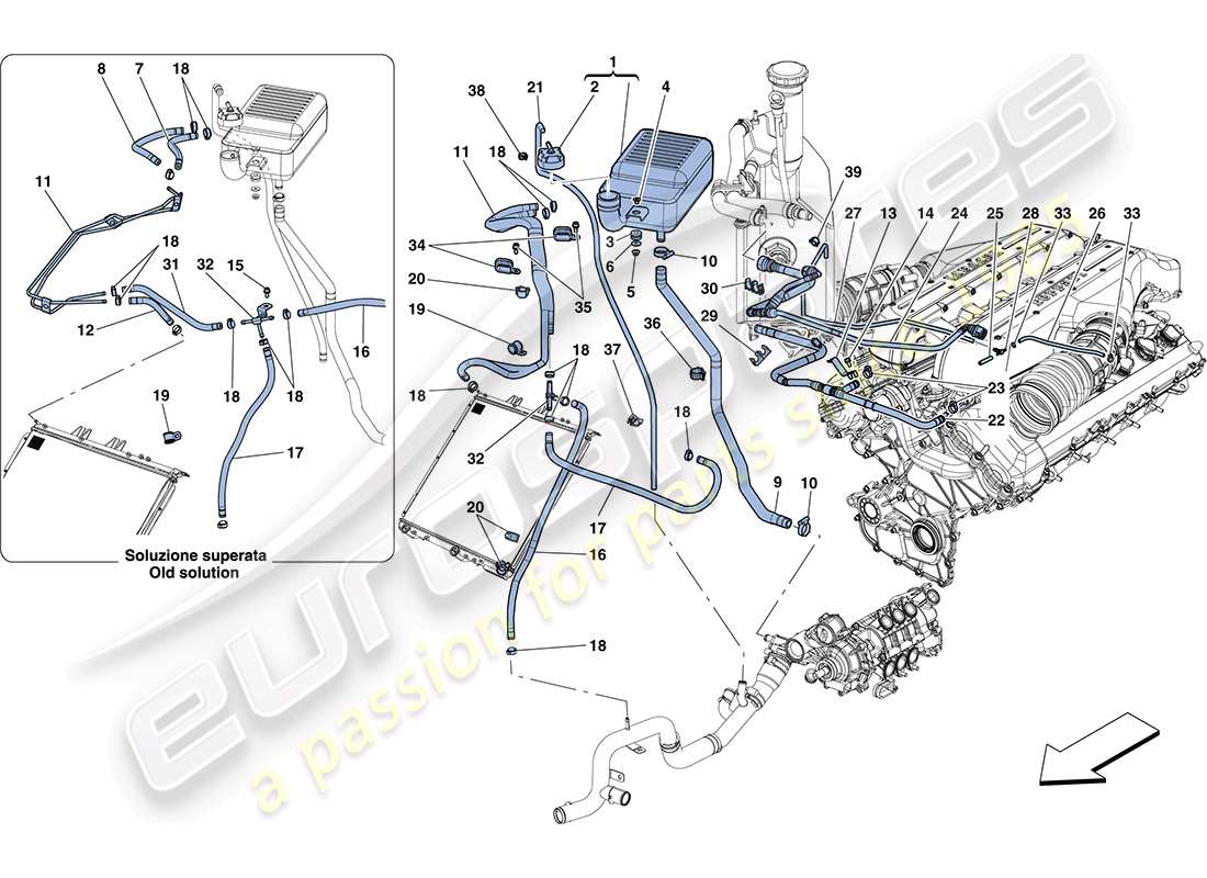 ferrari ff (usa) enfriamiento - tanque colector y tuberías diagrama de piezas