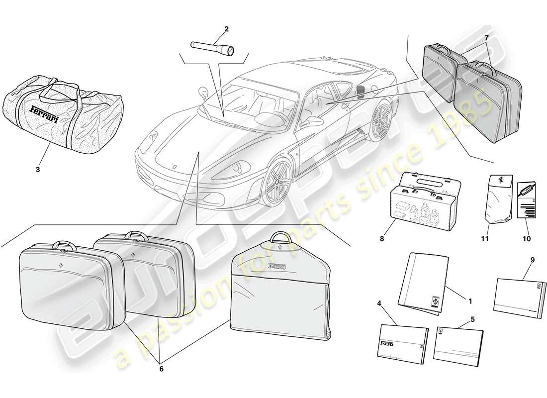 ferrari f430 coupe (rhd) diagrama de piezas de documentación y accesorios