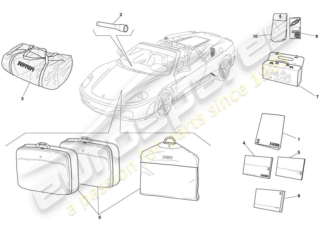 ferrari f430 spider (europe) diagrama de piezas de documentación y accesorios