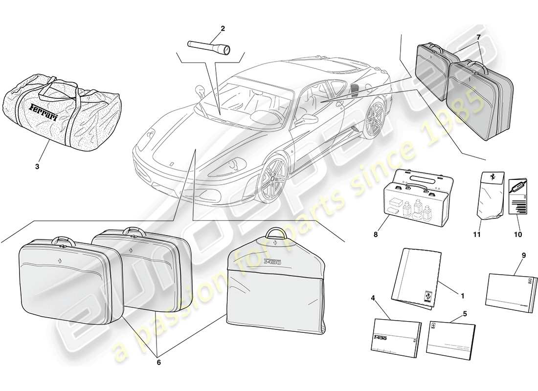 ferrari f430 coupe (usa) diagrama de piezas de documentación y accesorios