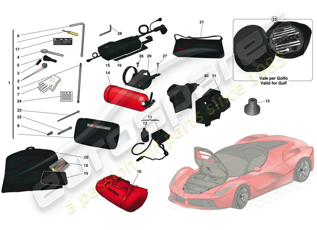 ferrari laferrari (europe) compartimiento delantero y herramientas suministradas con el vehículo diagrama de piezas