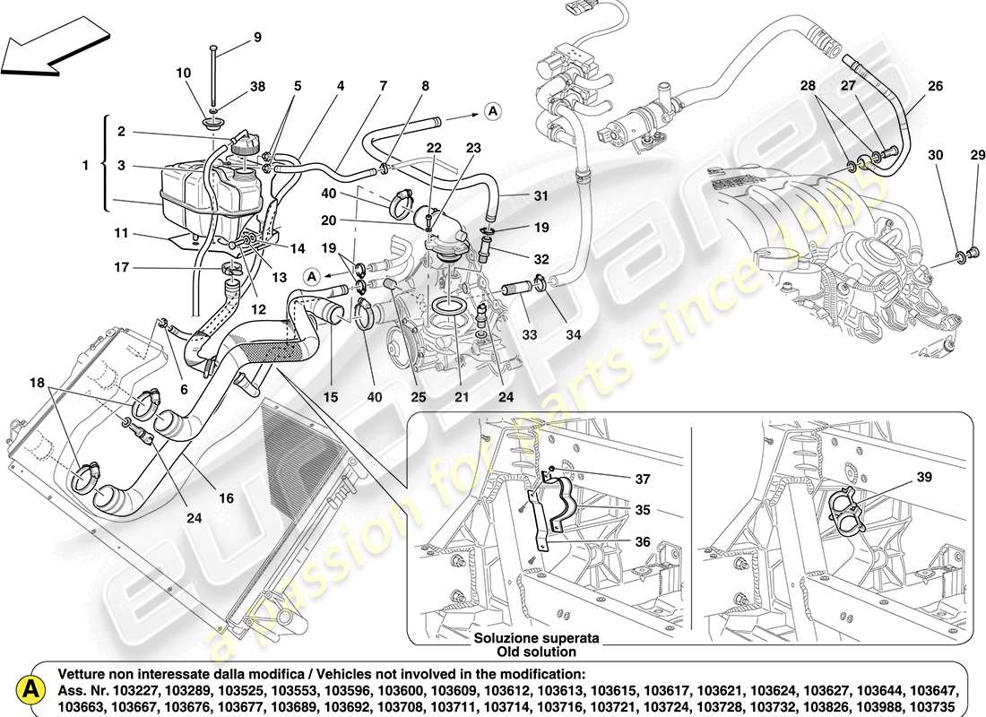 ferrari california (rhd) enfriamiento: tanque colector y tuberías diagrama de piezas