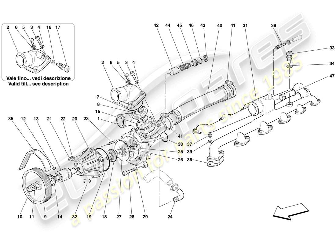 ferrari 612 scaglietti (rhd) diagrama de piezas de la bomba de agua