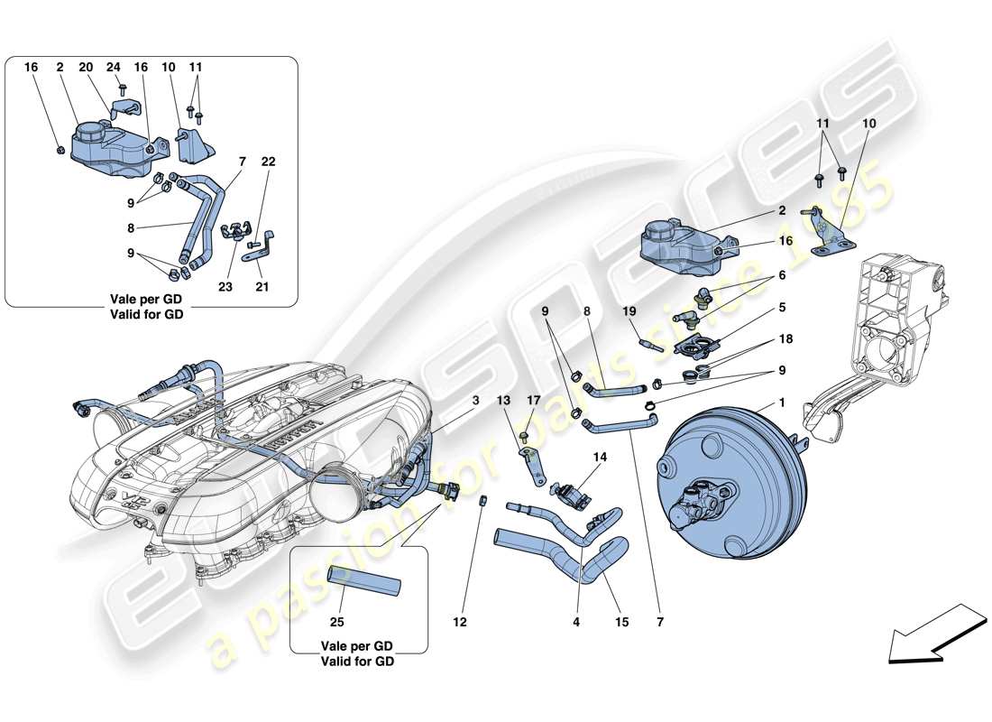 ferrari 812 superfast (usa) sistema de servofreno diagrama de piezas