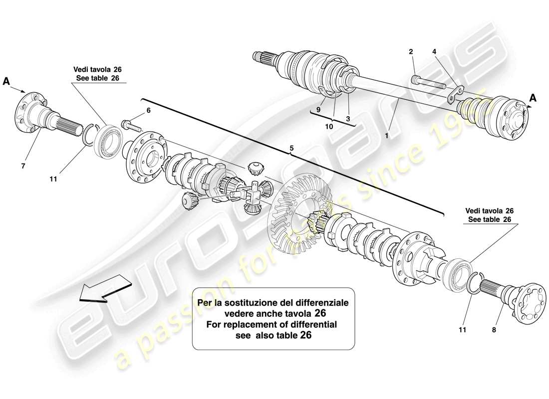 ferrari 599 gtb fiorano (europe) diagrama de piezas del diferencial y del eje