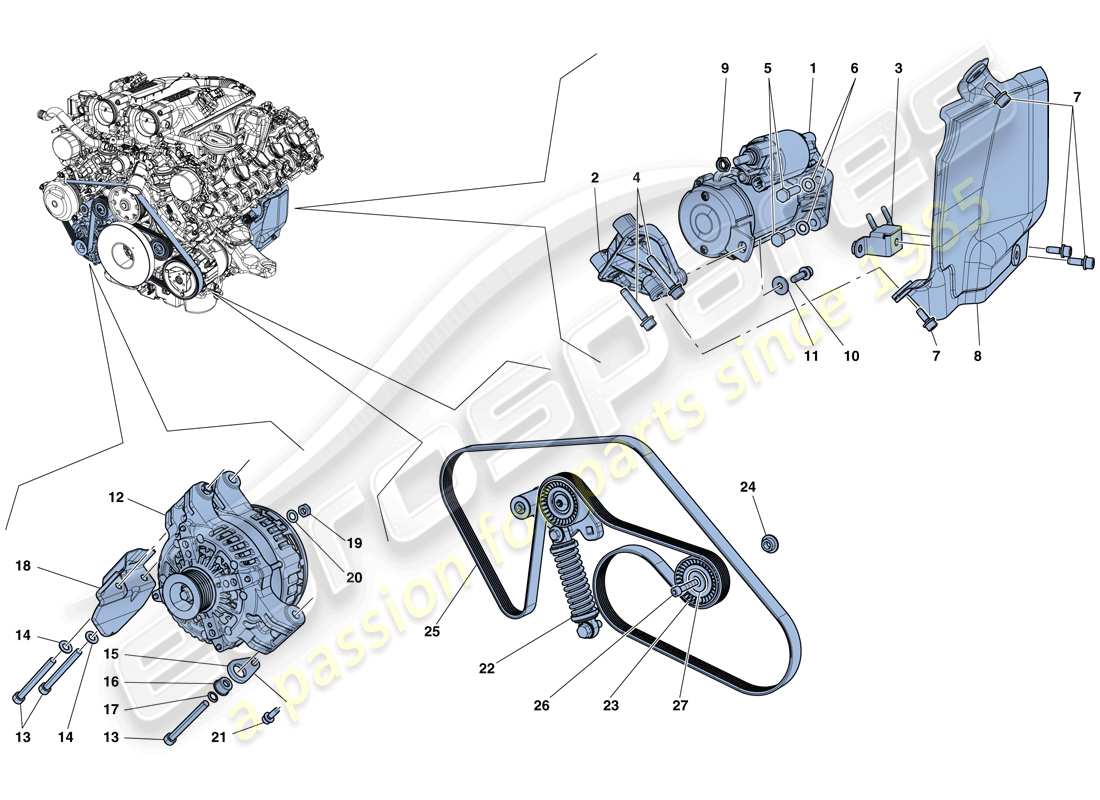 ferrari gtc4 lusso t (rhd) alternador - motor de arranque diagrama de piezas