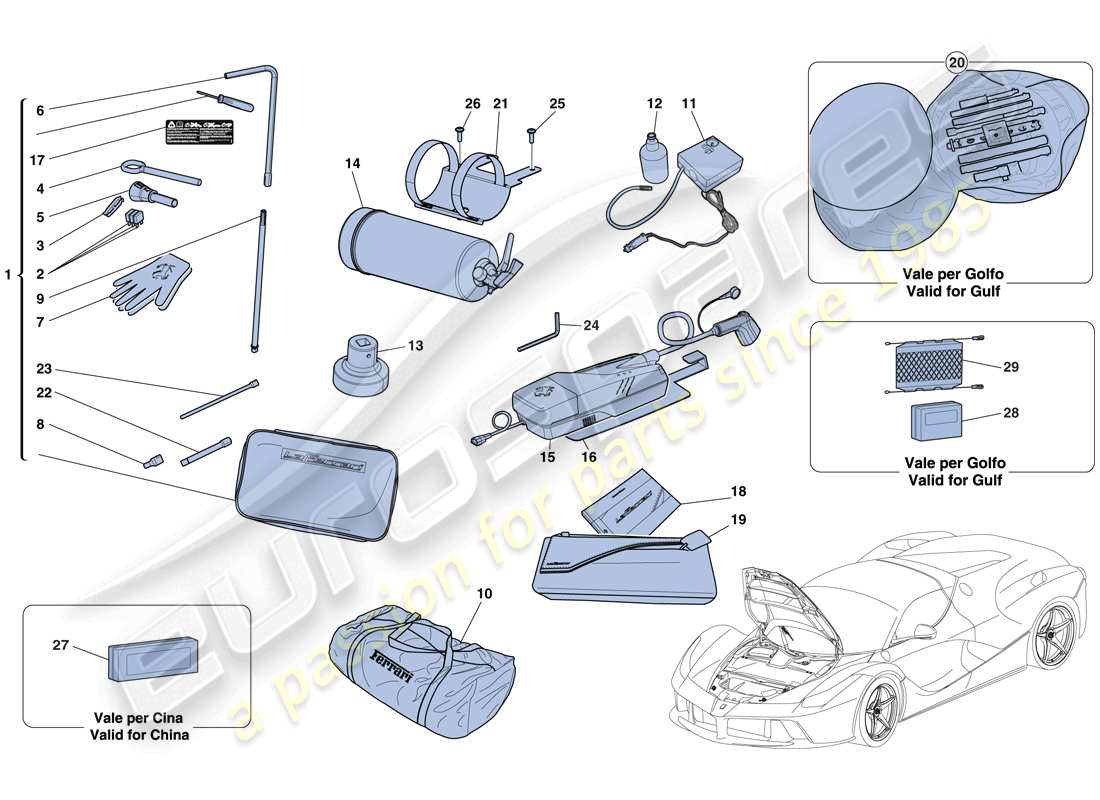 ferrari laferrari aperta (europe) compartimiento delantero y herramientas suministradas con el vehículo diagrama de piezas