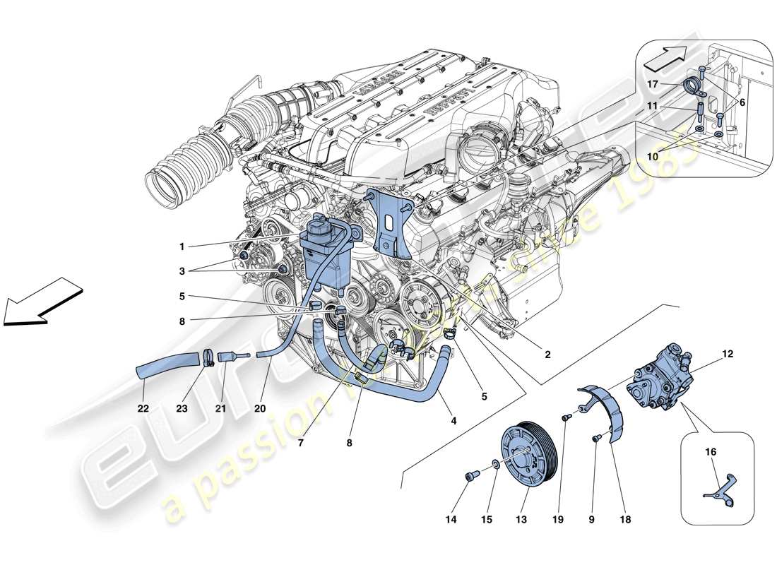 ferrari gtc4 lusso (rhd) bomba de dirección asistida y depósito diagrama de piezas