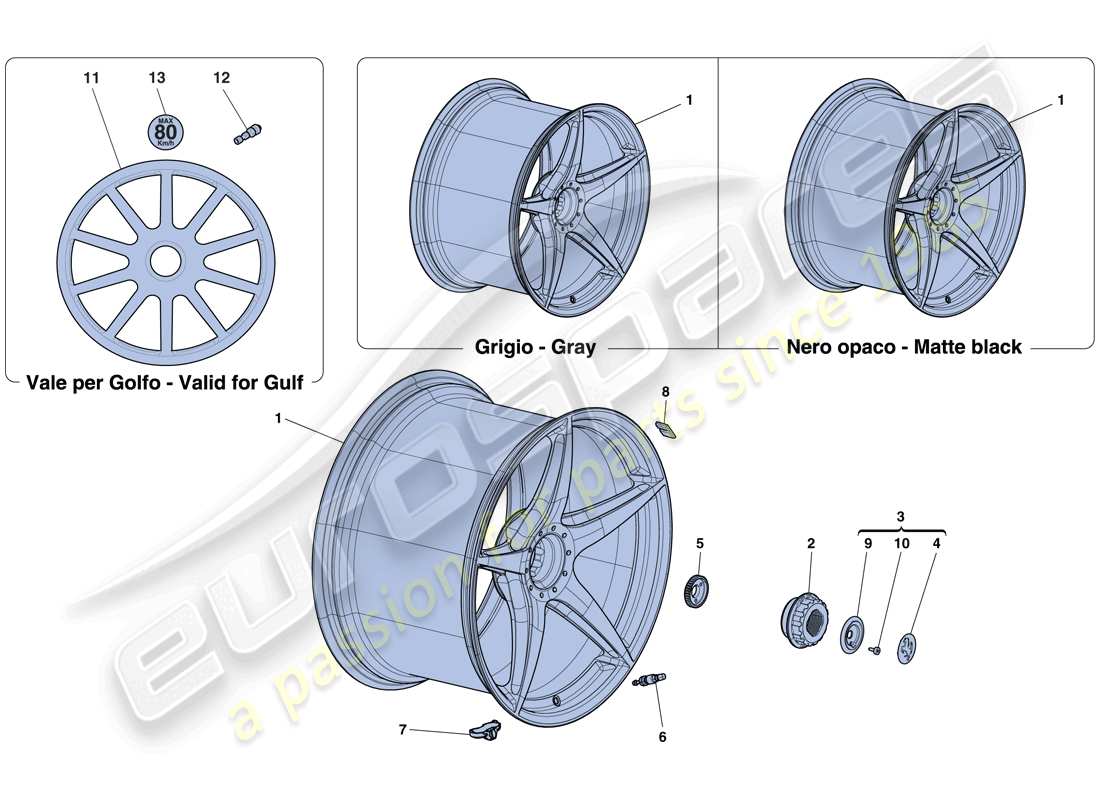ferrari laferrari aperta (usa) ruedas diagrama de piezas
