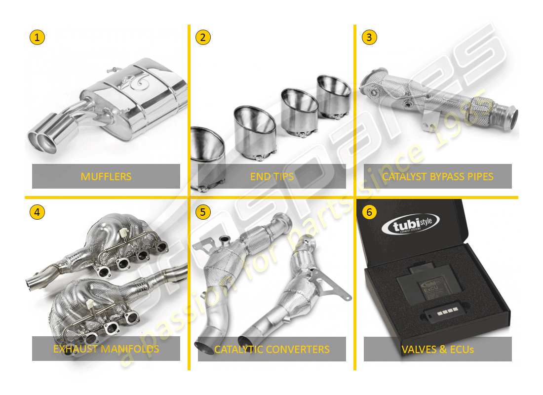 tubi 911 tubi exhausts diagrama de piezas