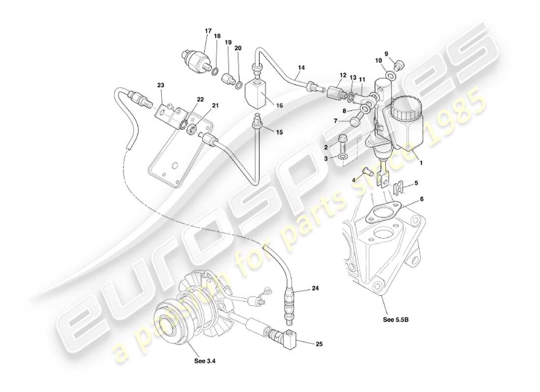 aston martin db7 vantage (2004) diagrama de piezas del sistema hidráulico del embrague