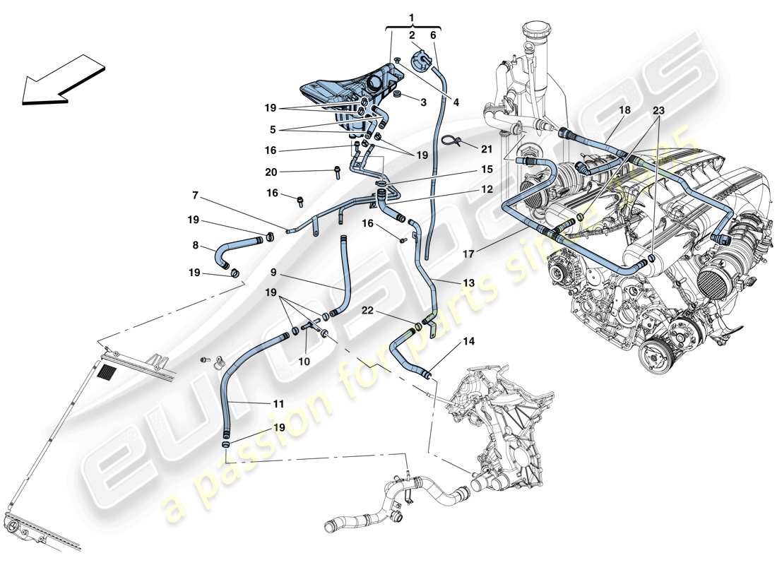 ferrari f12 berlinetta (usa) enfriamiento - tanque colector y tuberías diagrama de piezas