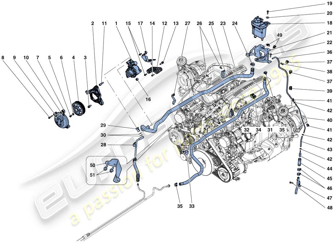 ferrari 488 spider (usa) diagrama de piezas de la bomba de dirección asistida y depósito