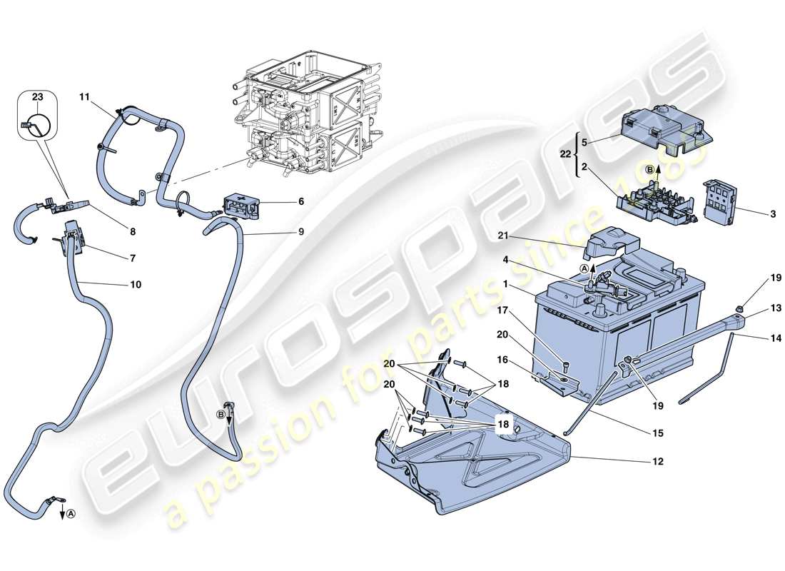 ferrari laferrari aperta (usa) diagrama de piezas de la batería de arranque