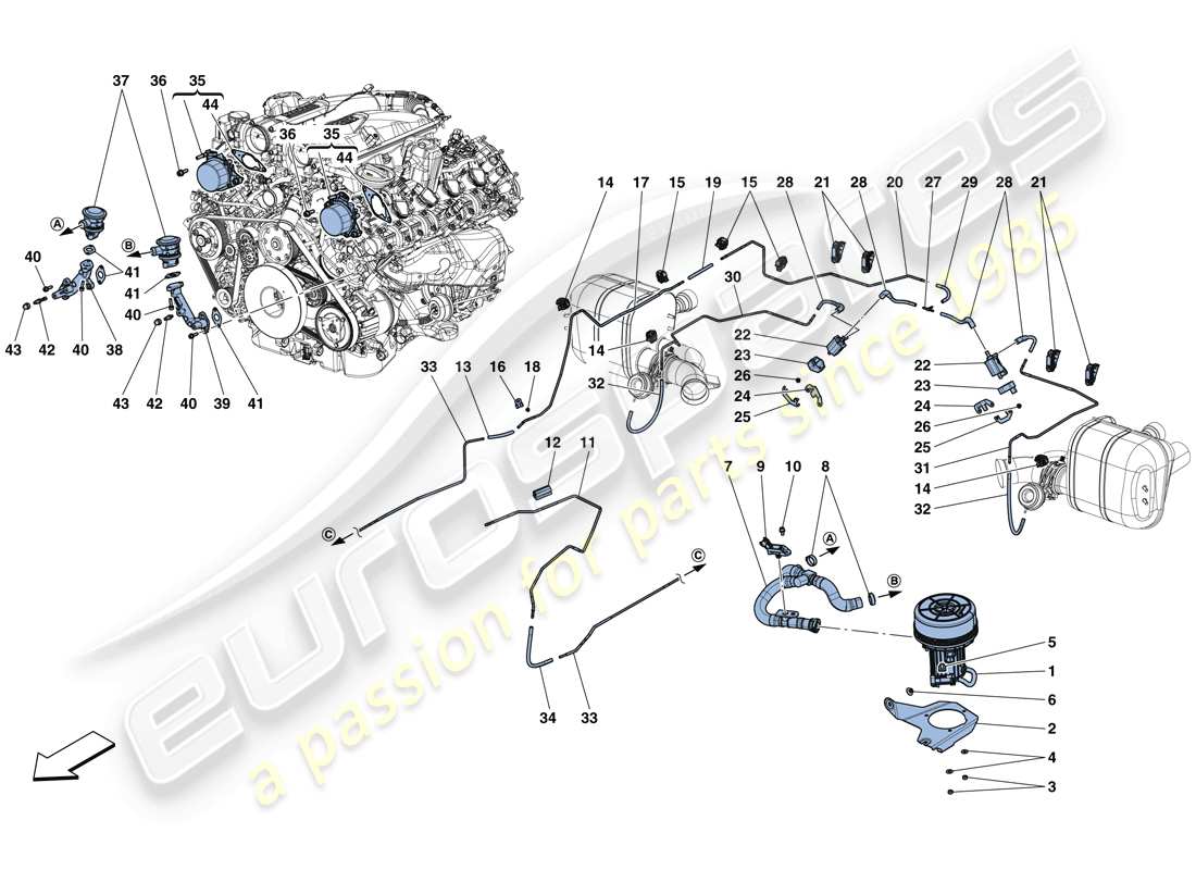 ferrari gtc4 lusso t (rhd) sistema de aire secundario diagrama de piezas