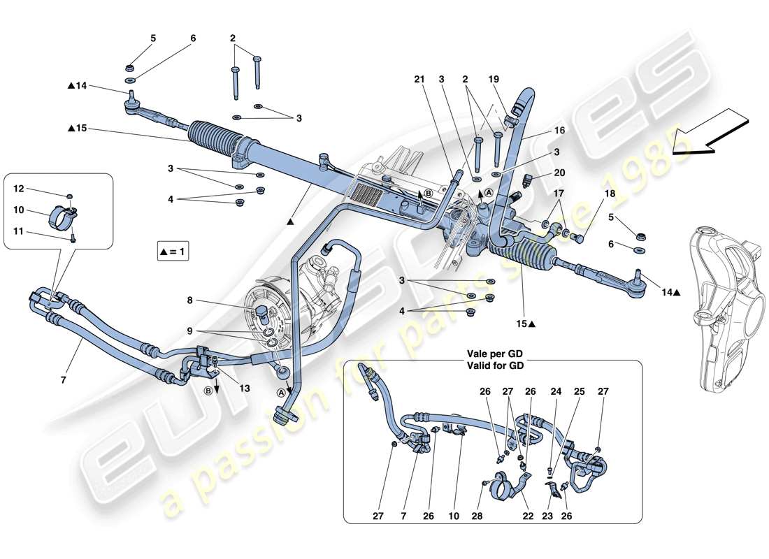 ferrari f12 berlinetta (rhd) caja de dirección asistida hidráulica diagrama de piezas