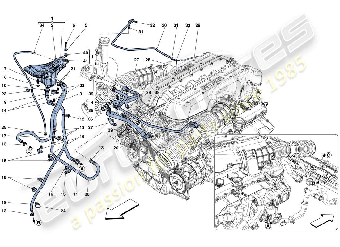 ferrari gtc4 lusso (rhd) enfriamiento - tanque colector y tuberías diagrama de piezas