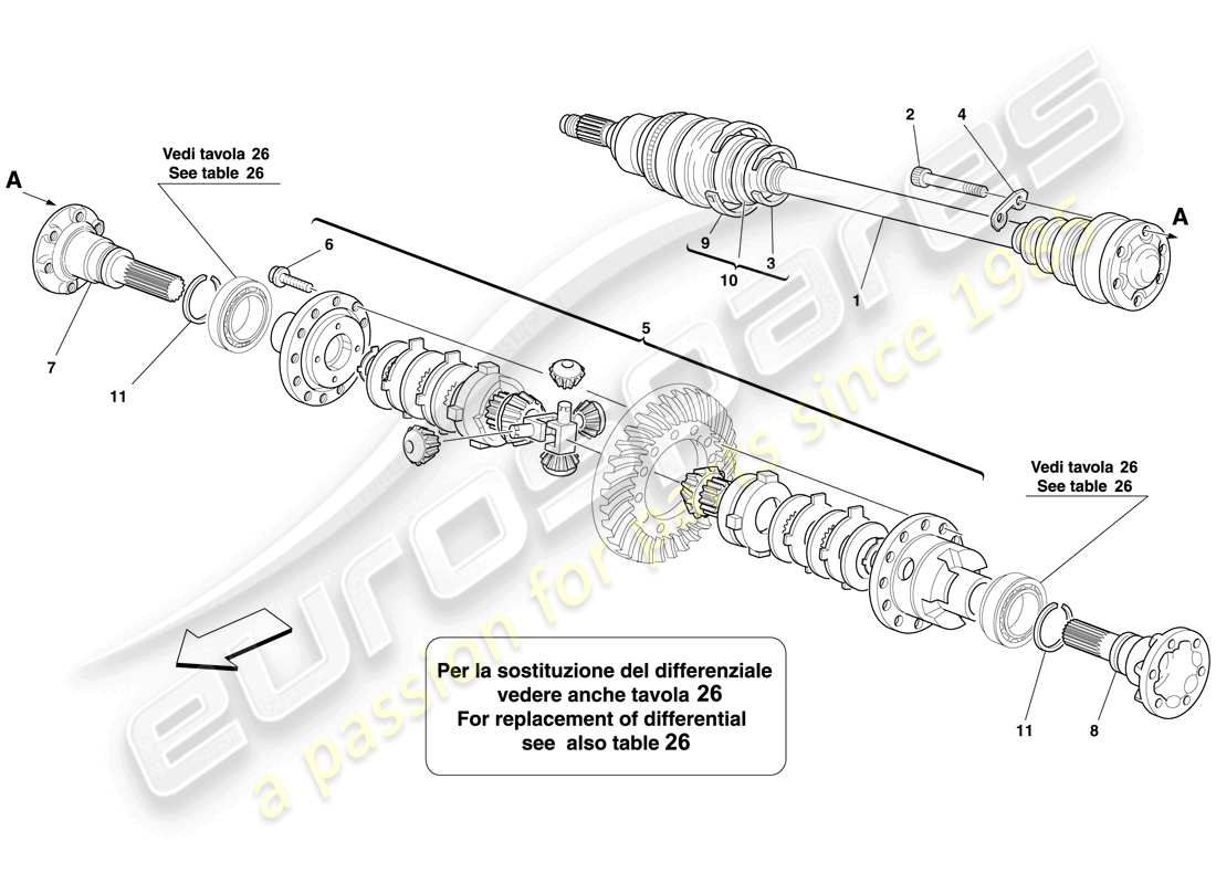ferrari 599 gto (europe) diagrama de piezas del diferencial y del eje