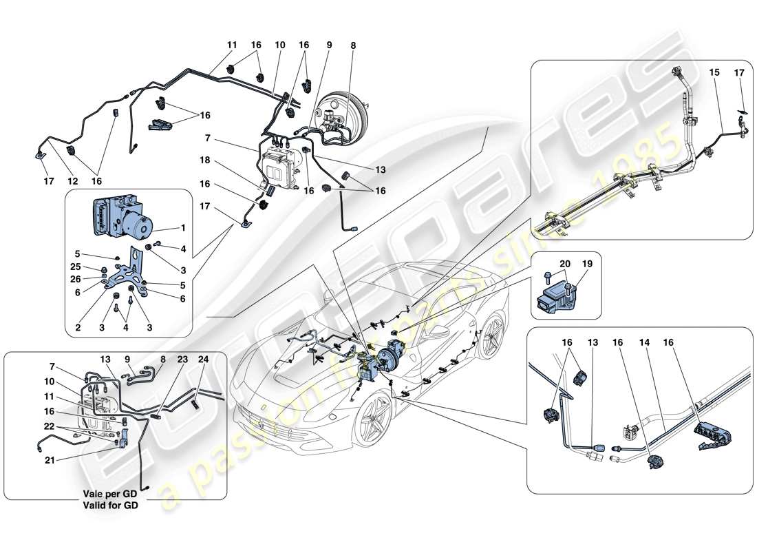ferrari f12 berlinetta (rhd) diagrama de piezas del sistema de frenos