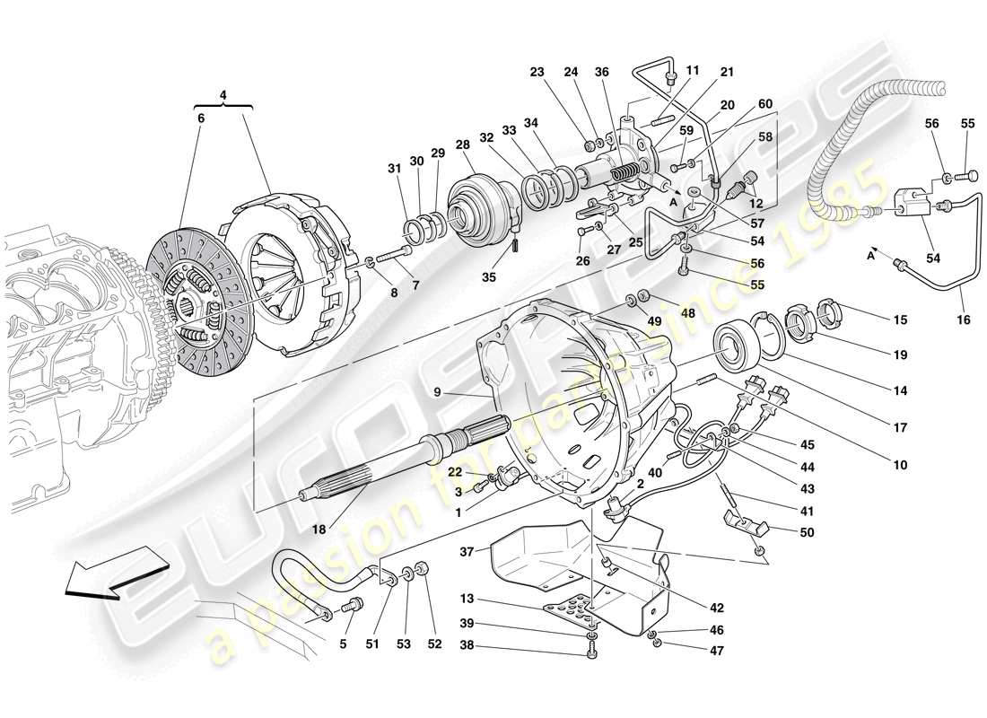 ferrari 612 sessanta (europe) embrague y controles diagrama de piezas