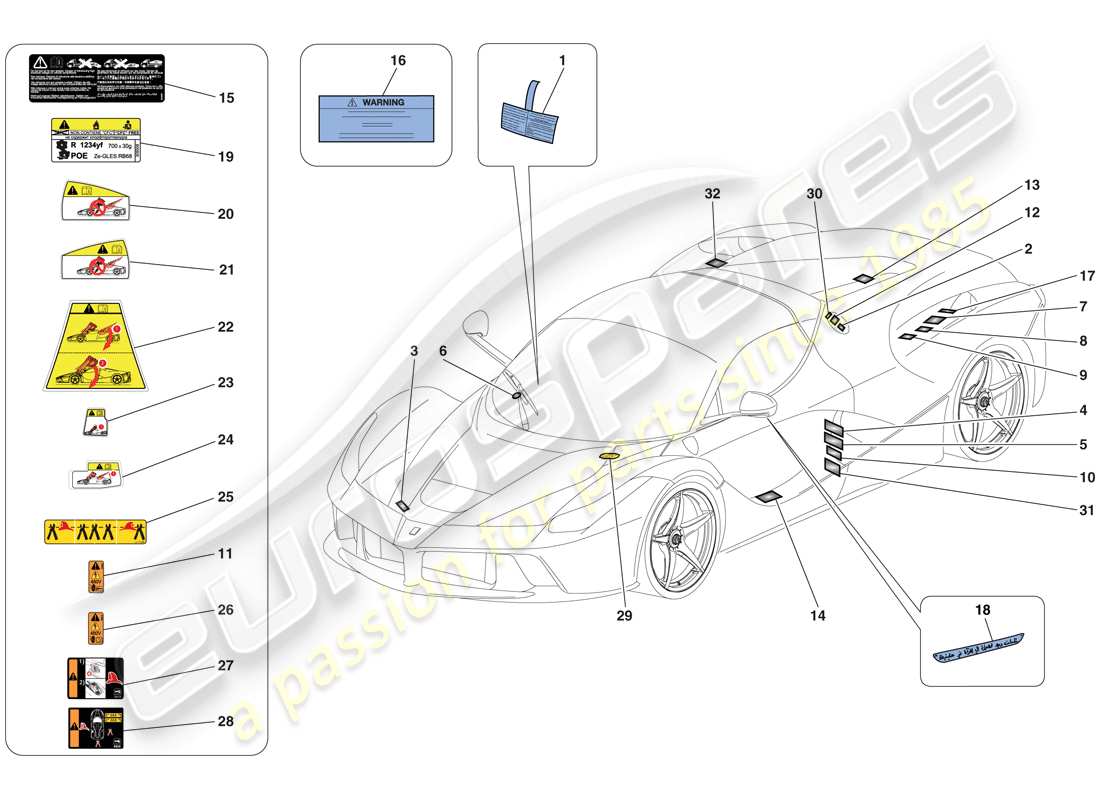 ferrari laferrari aperta (europe) etiquetas y placas adhesivas diagrama de piezas
