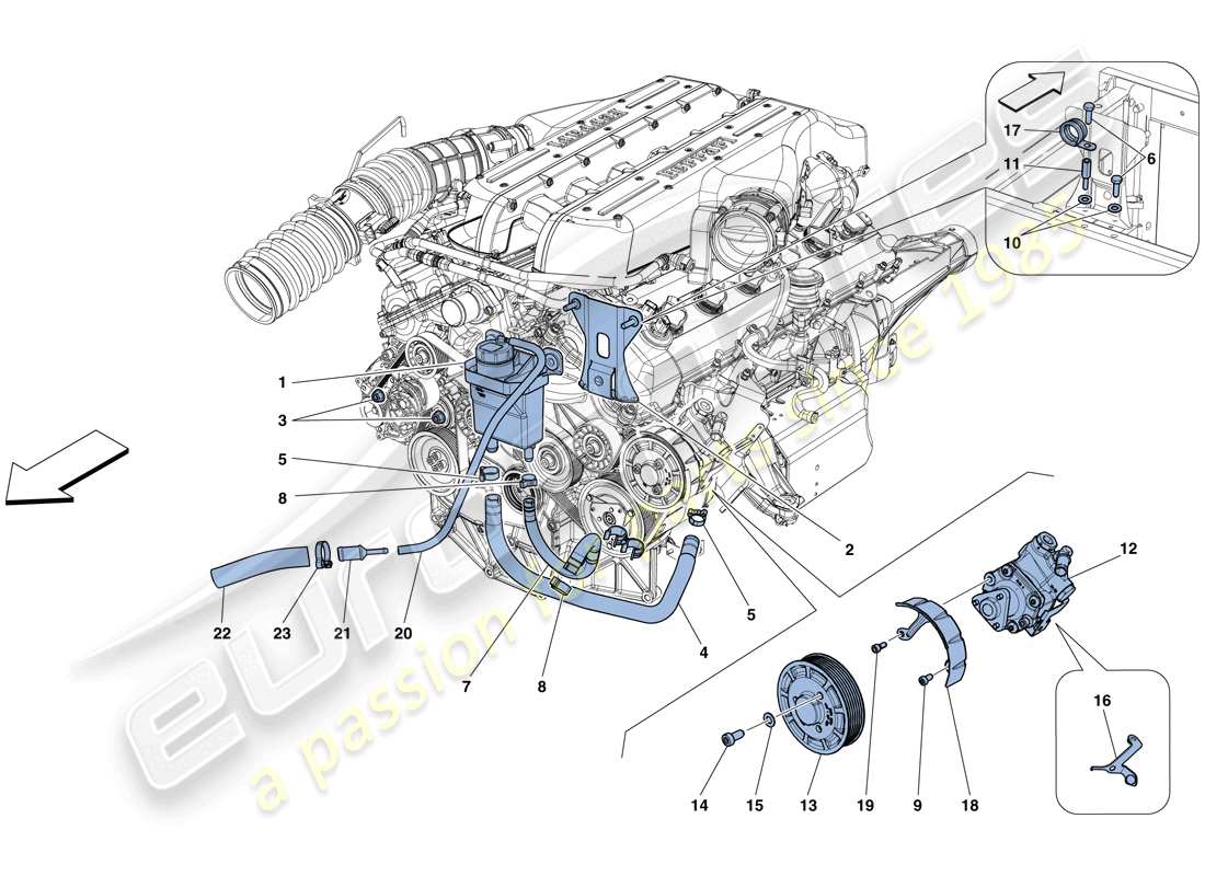 ferrari gtc4 lusso (europe) diagrama de piezas de la bomba de dirección asistida y depósito