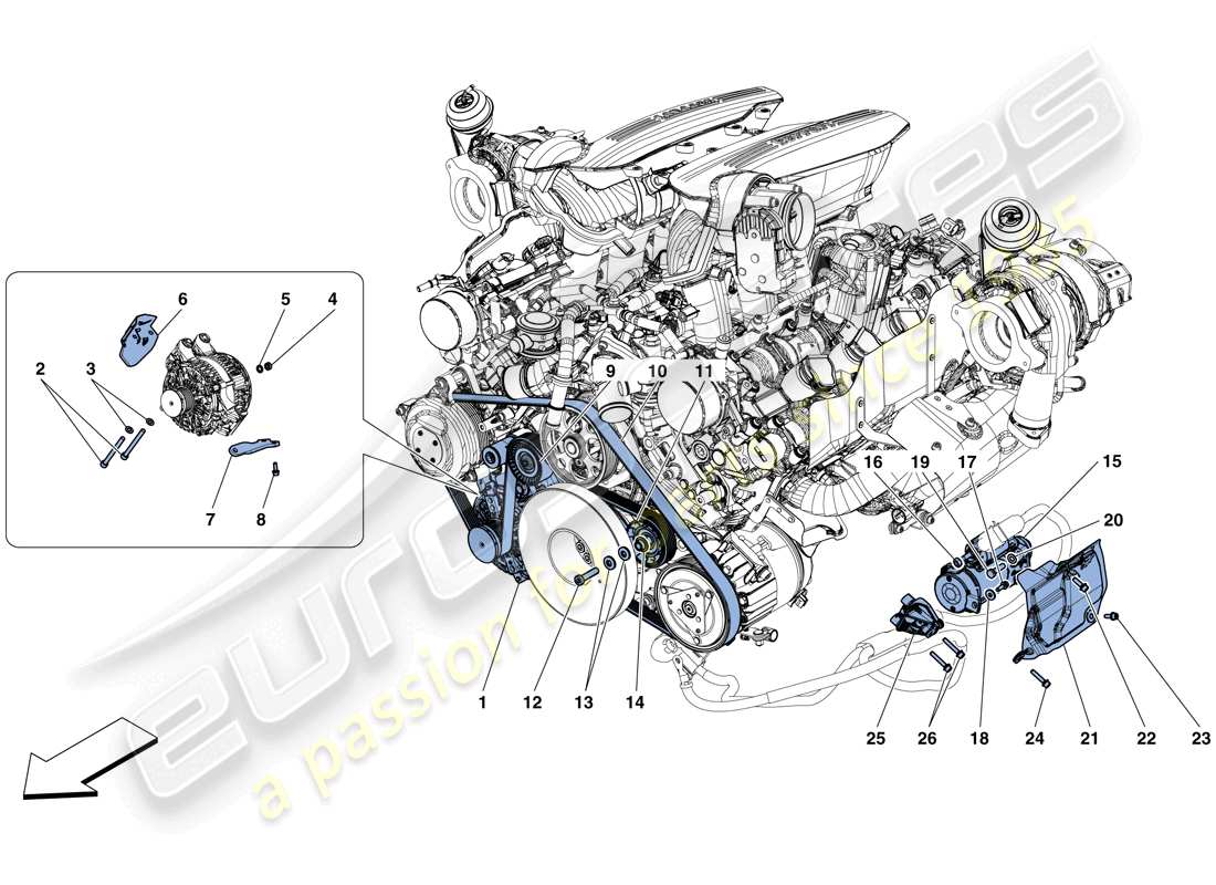 ferrari 488 gtb (rhd) alternador - motor de arranque diagrama de piezas