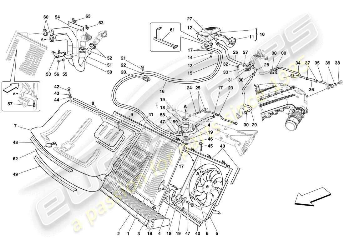 ferrari 599 sa aperta (rhd) sistema de refrigeración - radiador y tanque colector diagrama de piezas