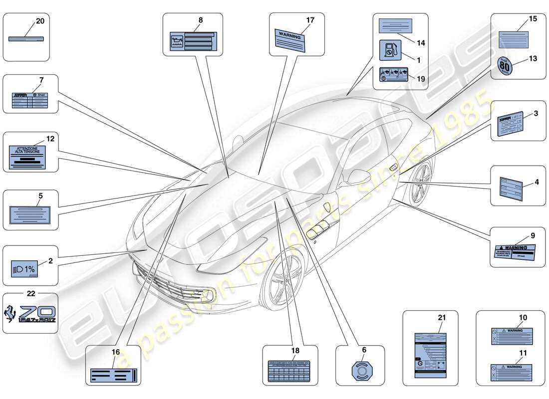 ferrari gtc4 lusso (rhd) etiquetas y placas adhesivas diagrama de piezas