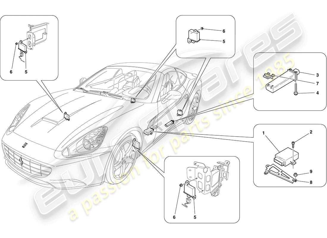 ferrari california (rhd) diagrama de piezas del sistema de control de presión de neumáticos