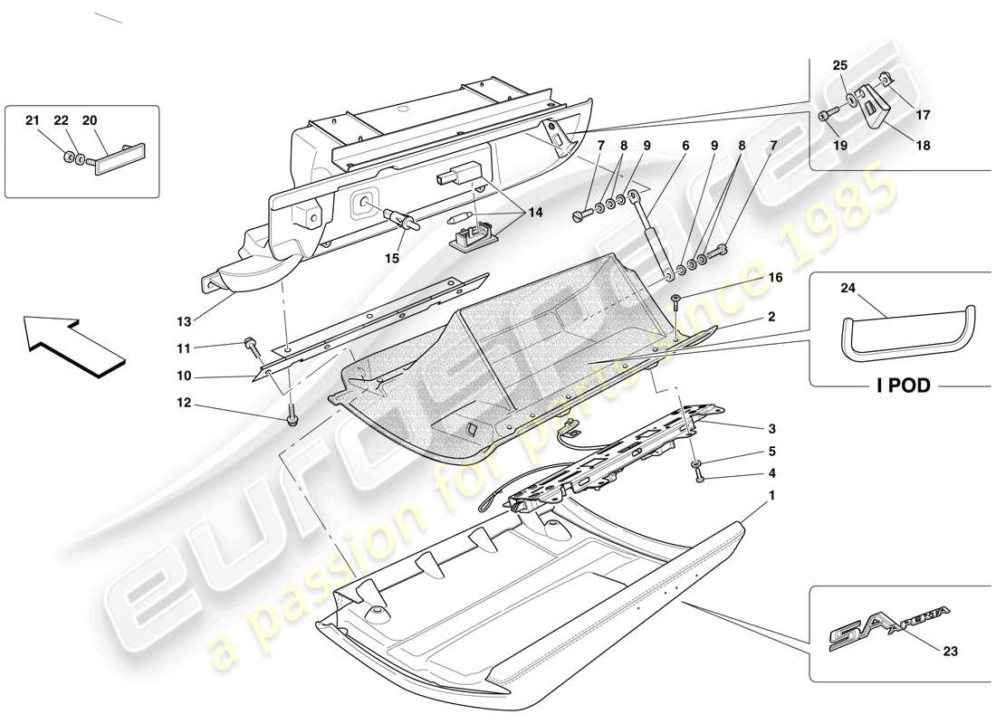 ferrari 599 sa aperta (usa) guantera diagrama de piezas