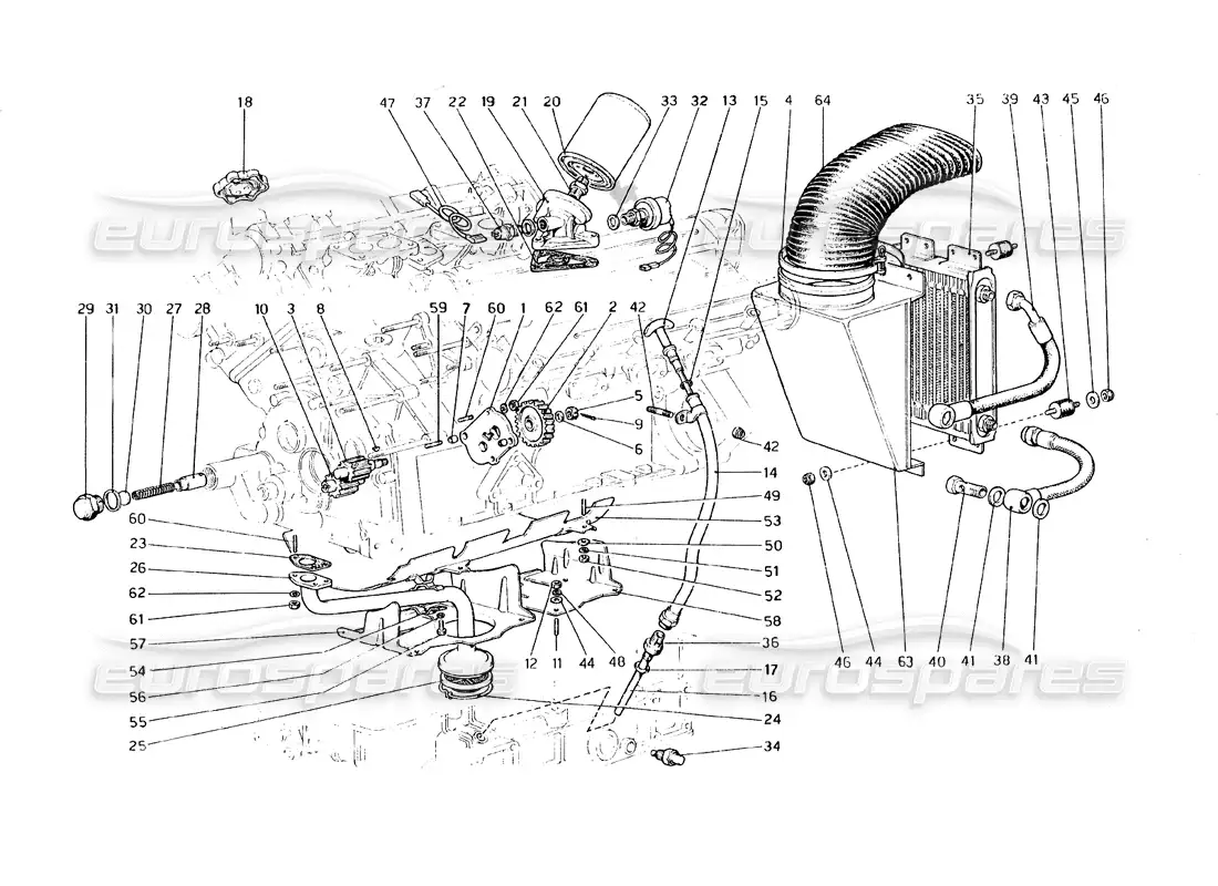 ferrari 308 gt4 dino (1979) sistema de lubricación diagrama de piezas