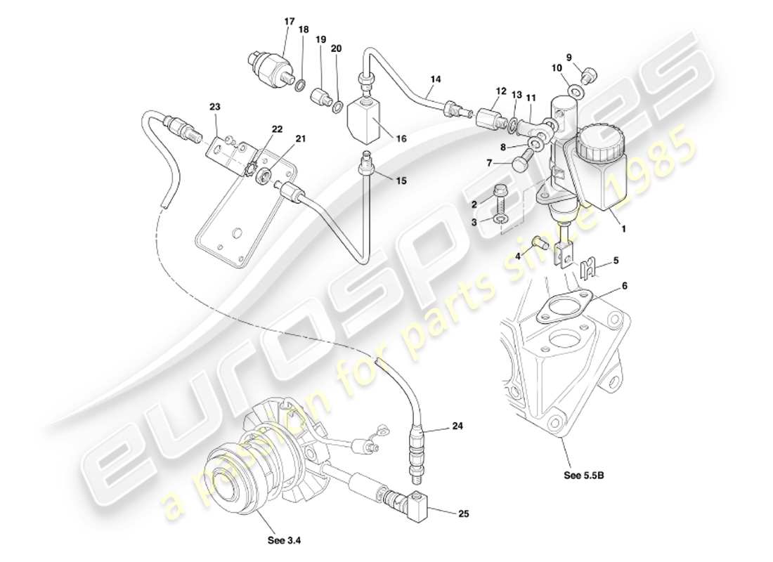 aston martin db7 vantage (2002) diagrama de piezas del sistema hidráulico del embrague