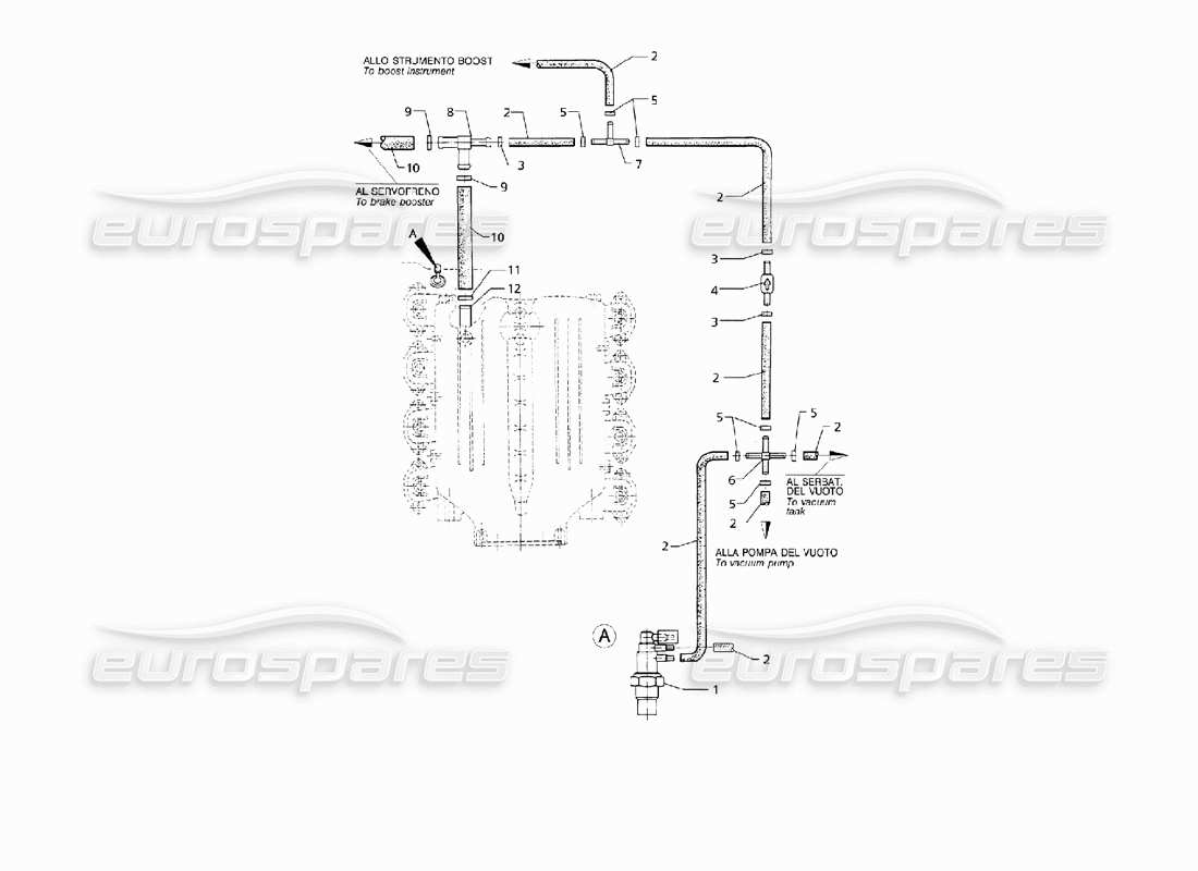 maserati qtp v8 (1998) sistema de vacío de servicios auxiliares (rhd) diagrama de piezas