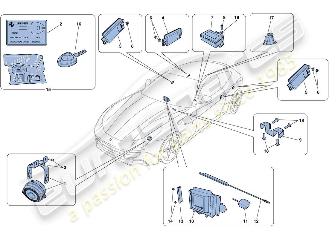 un diagrama de piezas del catálogo de piezas ferrari ff (rhd)