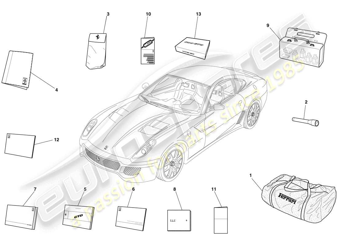 ferrari 599 gto (usa) documentación y accesorios diagrama de piezas
