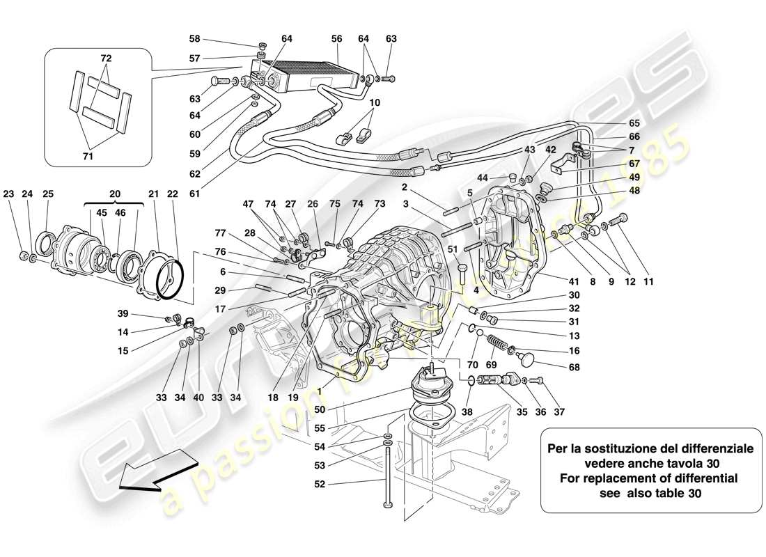 ferrari 599 gto (usa) radiador de refrigeración de caja de diferencial y caja de cambios diagrama de piezas