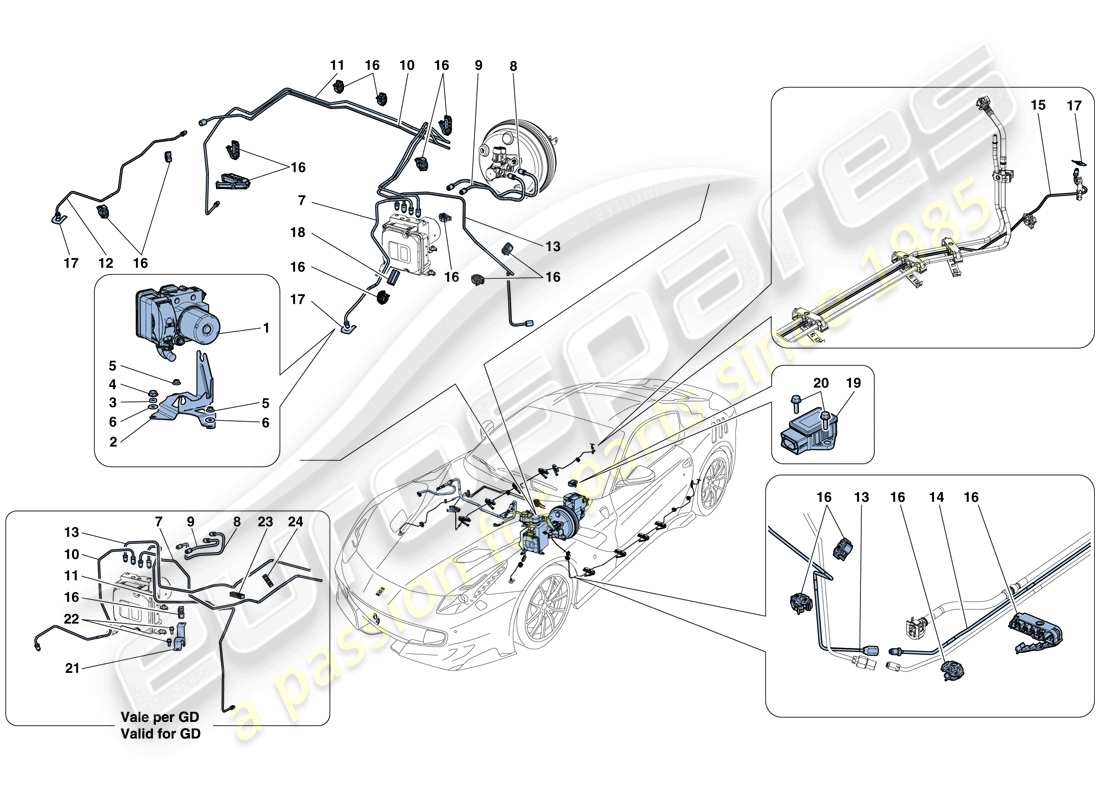 ferrari f12 tdf (rhd) diagrama de piezas del sistema de frenos