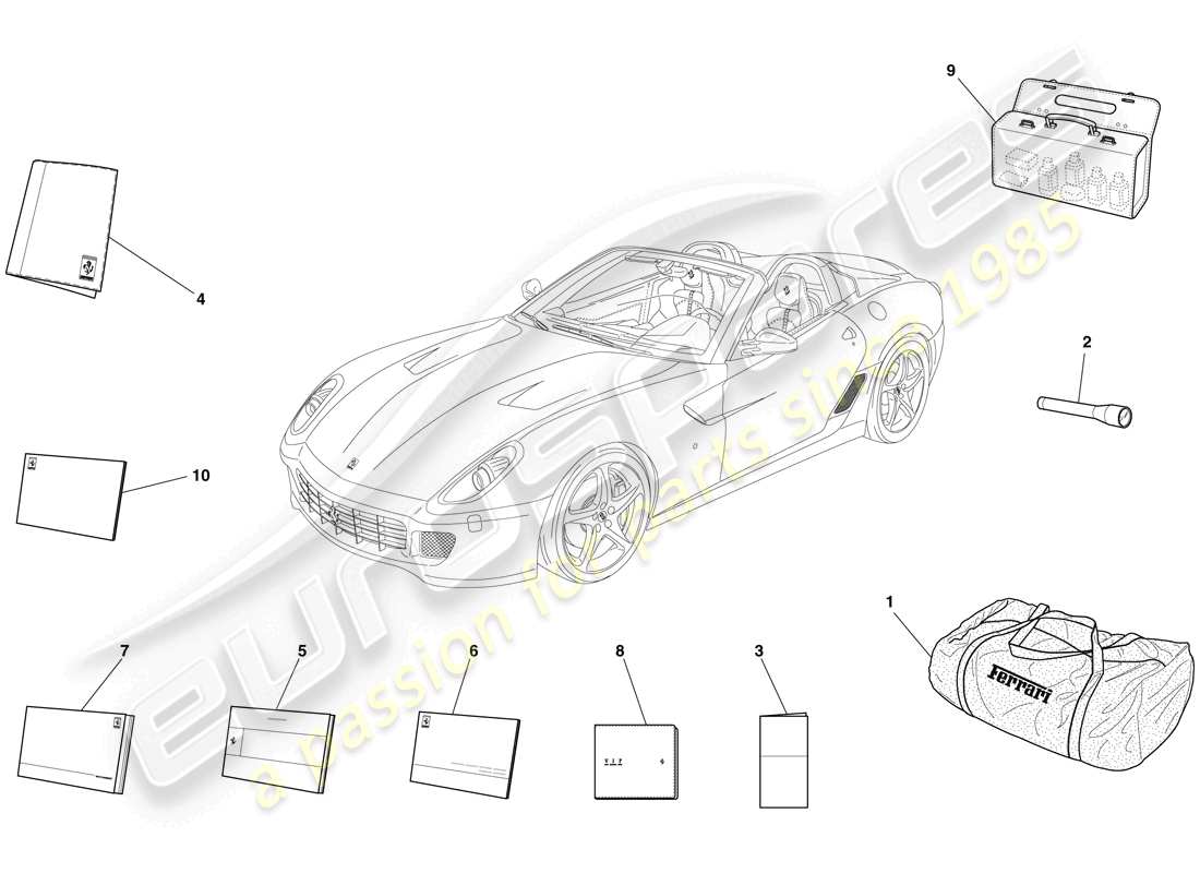 ferrari 599 sa aperta (usa) documentación y accesorios diagrama de piezas