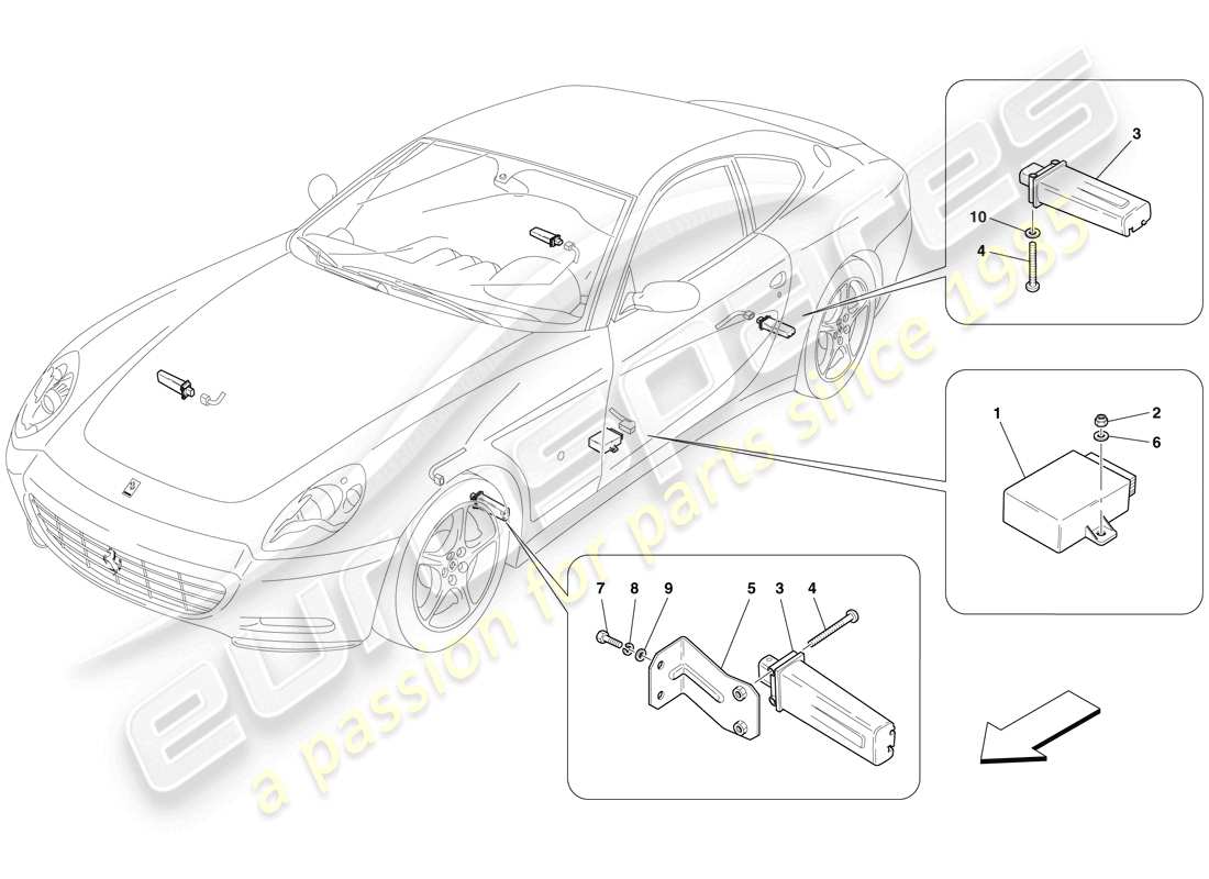 ferrari 612 scaglietti (rhd) sistema de control de presión de neumáticos diagrama de piezas