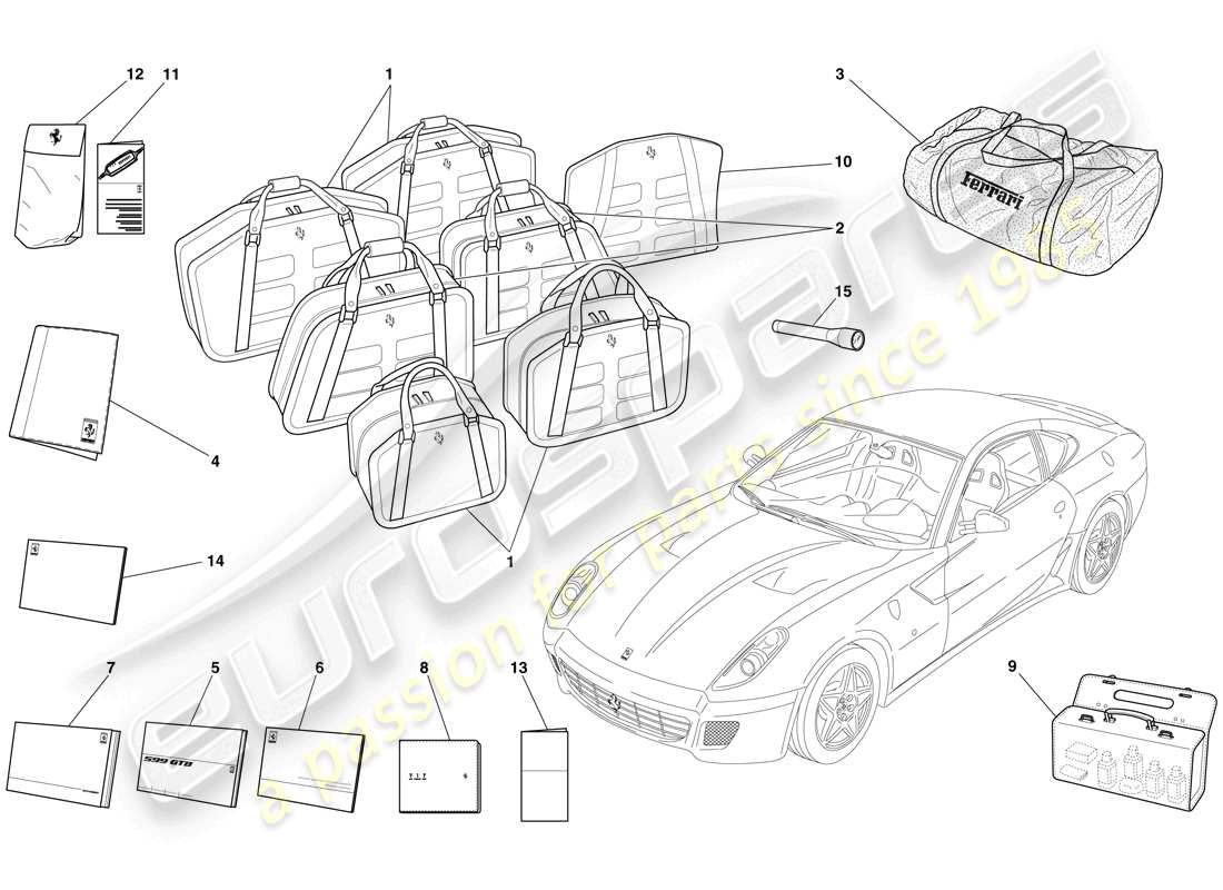 ferrari 599 gtb fiorano (europe) documentación y accesorios diagrama de piezas